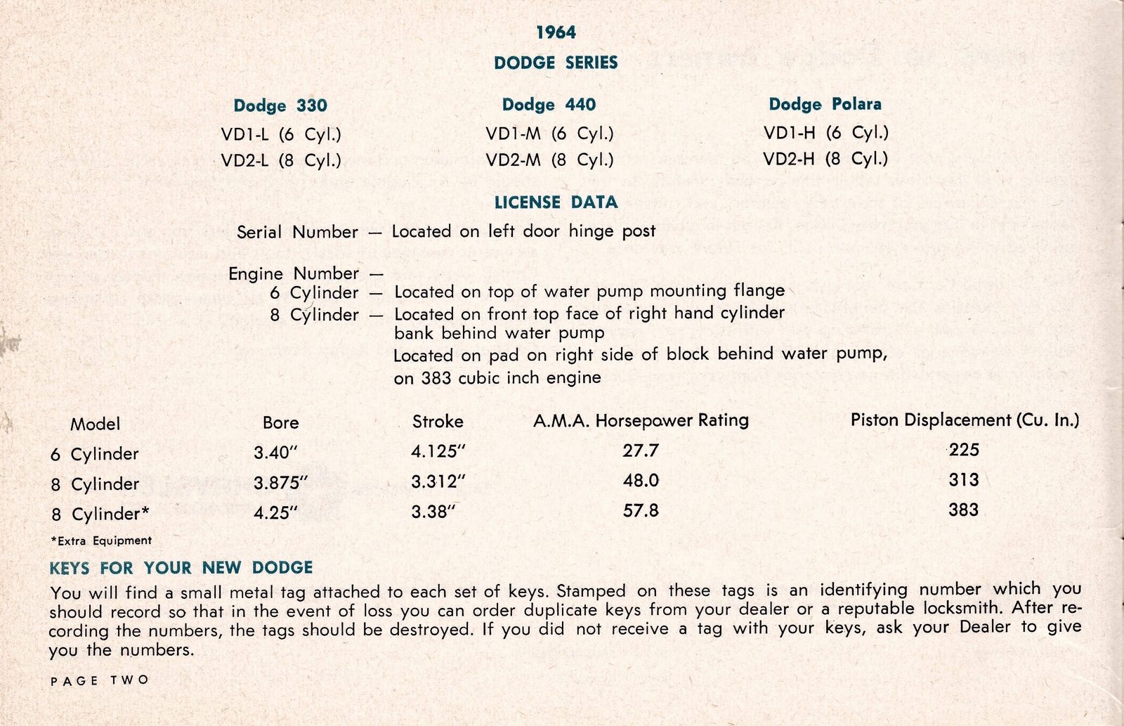 n_1964 Dodge Owners Manual (Cdn)-02.jpg